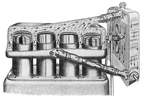 Radiateur moteur Clio 3