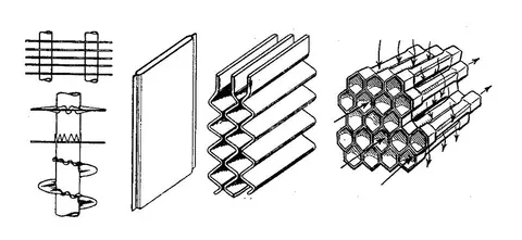 Radiateur moteur Logan